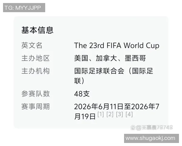 2026年美加墨世界杯：三国携手共办，足球盛宴点燃北美激情