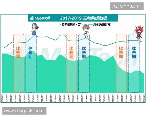全球电竞职业联赛体系发展趋势与青年玩家职业化培养路径分析