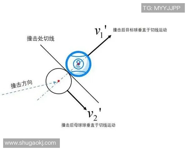 台球运动的技巧提升与心理策略探讨及竞技水平全面提高路径分析 台球运动的技巧提升与心理策略探讨及竞技水平全面提高路径分析