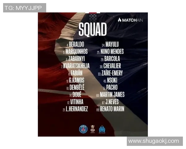 巴黎圣日耳曼再度掀起欧洲足坛热潮展望新赛季豪门争锋格局