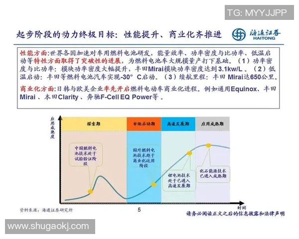 探寻当代足球运动员成长路径与竞技精神的全面发展趋势解析研究文