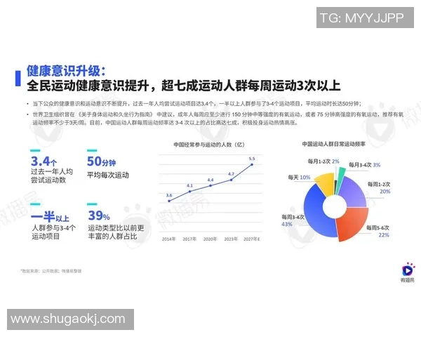 探索全球运动趋势与发展动向全面解析健身运动、竞技体育与大众体育的未来前景