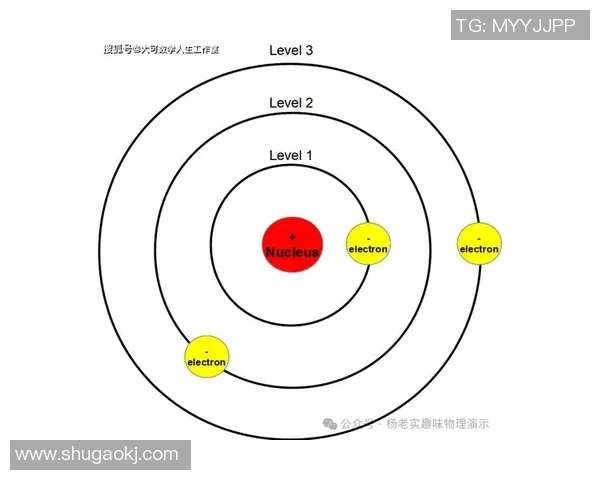 波尔原子模型的提出及其对现代量子物理发展的深远影响