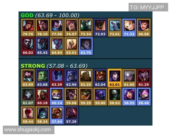 英雄联盟S15全球总决赛看点解析：顶尖战队角逐谁能登顶巅峰